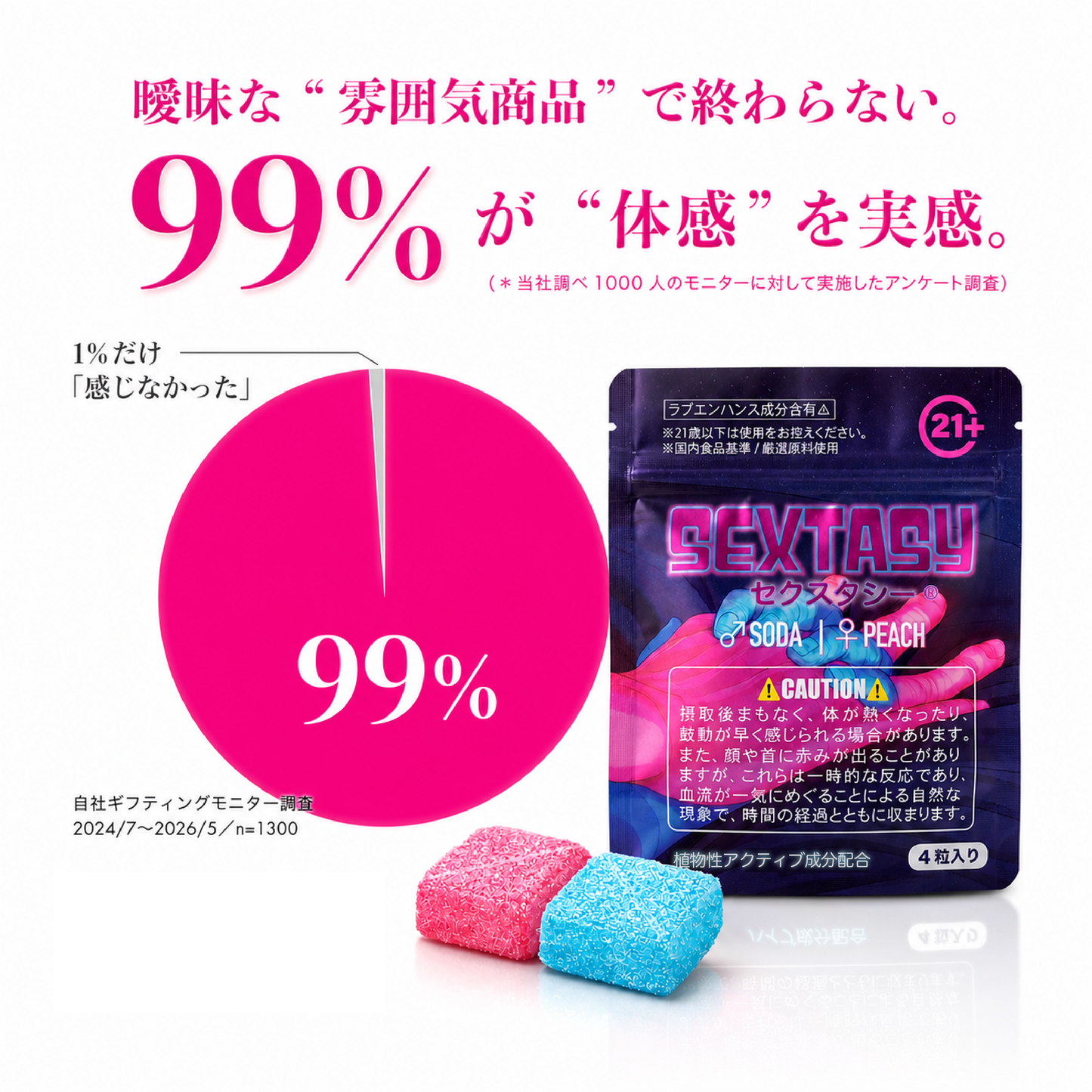 SEXTASY®︎ORIGINAL