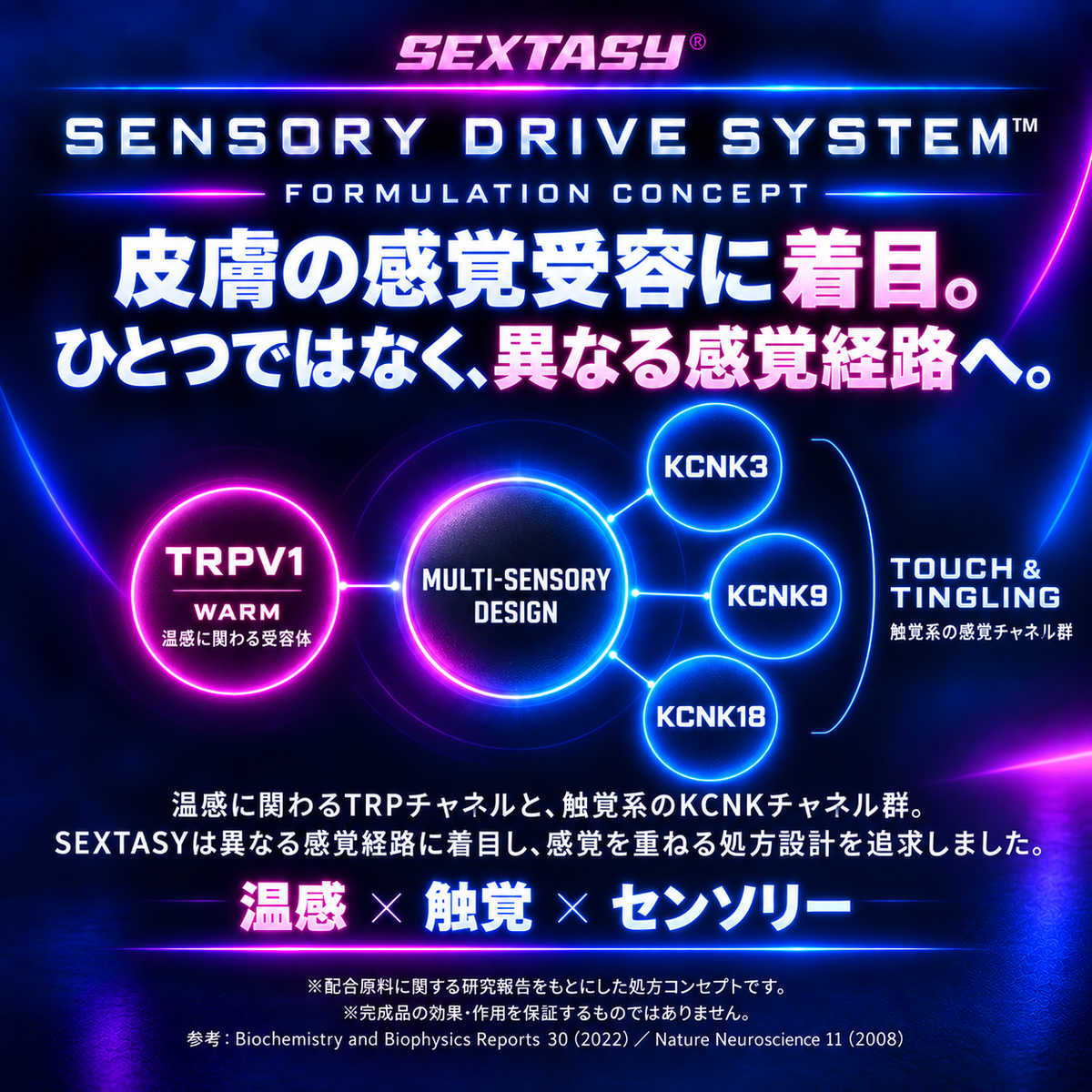 SEXTASY®︎ CREAM