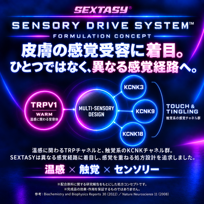 SEXTASY®︎ CREAM